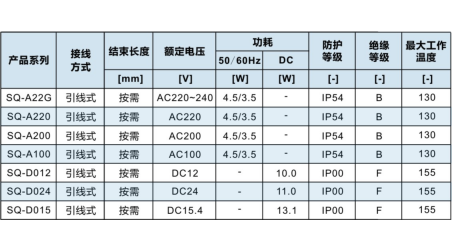 4-线圈