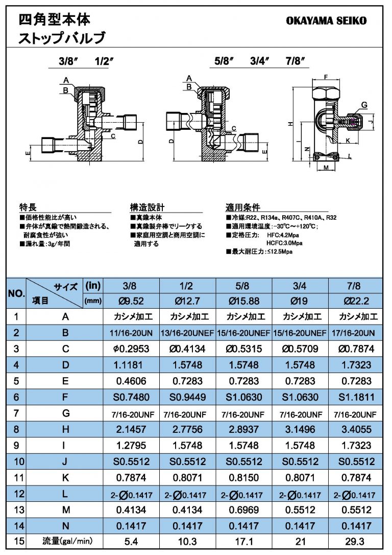 方型阀日文-768x1086