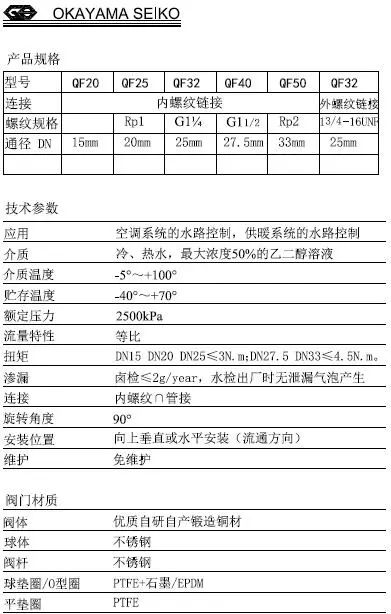 电控球阀2